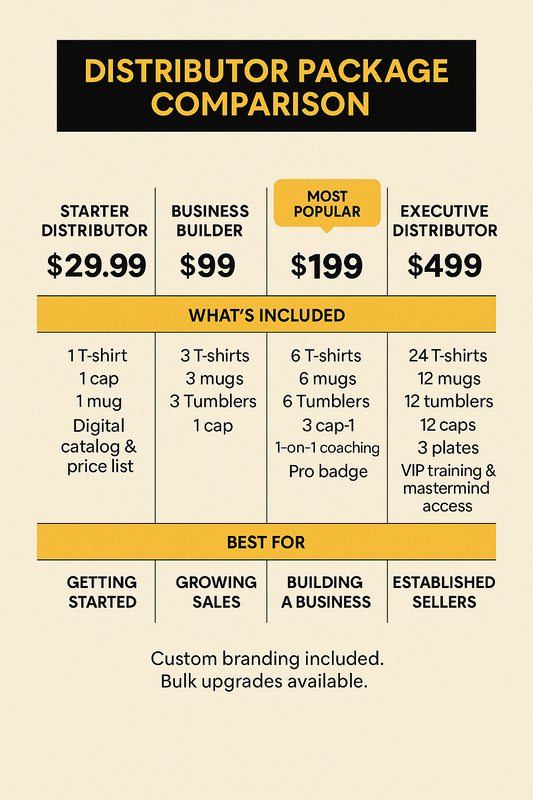 DISTRIBUTOR PACKAGE