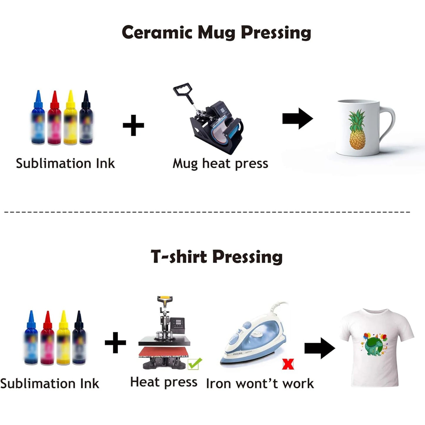 A4/Letter Size Sublimation Paper for Inkjet Printer 105g or 125g Sublimation Transfer Blanks Paper Material DIY T-Shirts Mugs