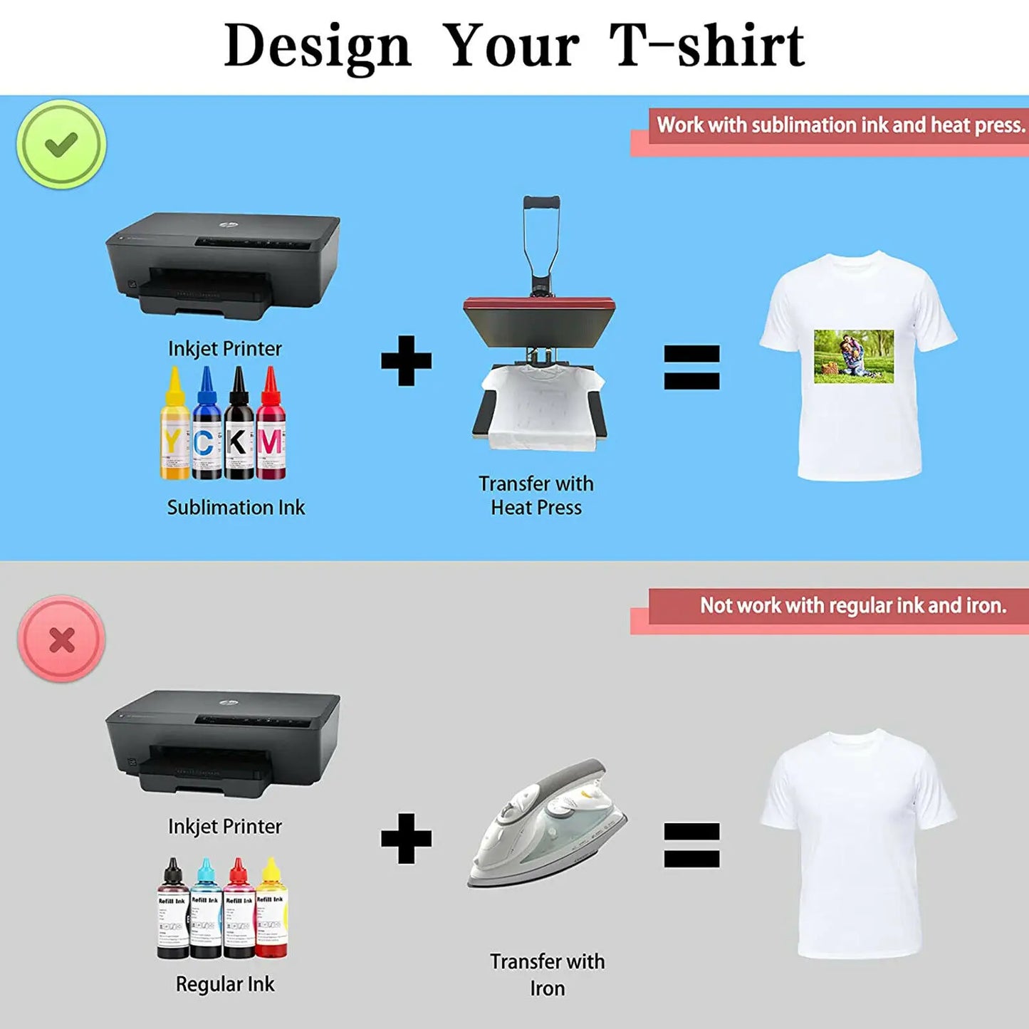 HTVRONT 150 Sheets A4/A3（US）8.5 x 11in Sublimation Paper Heat Transfer Paper for Inkjet Printer T-shirt Clothes Printing 120g